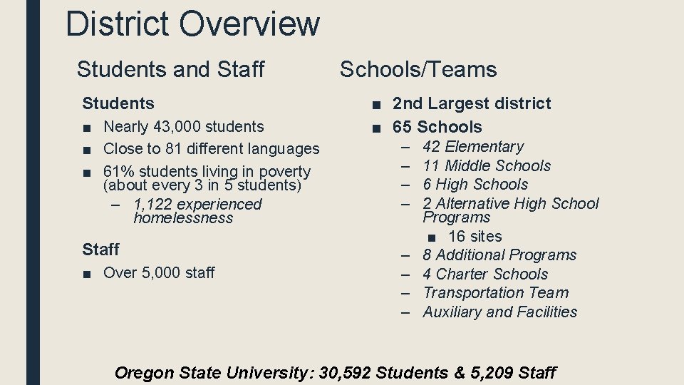 District Overview Students and Staff Students ■ Nearly 43, 000 students ■ Close to