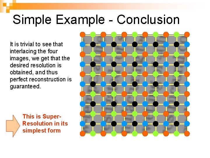 Simple Example - Conclusion It is trivial to see that interlacing the four images,