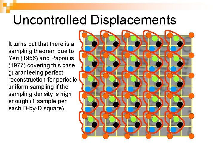 Uncontrolled Displacements It turns out that there is a sampling theorem due to Yen