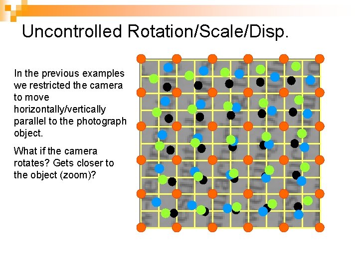 Uncontrolled Rotation/Scale/Disp. In the previous examples we restricted the camera to move horizontally/vertically parallel