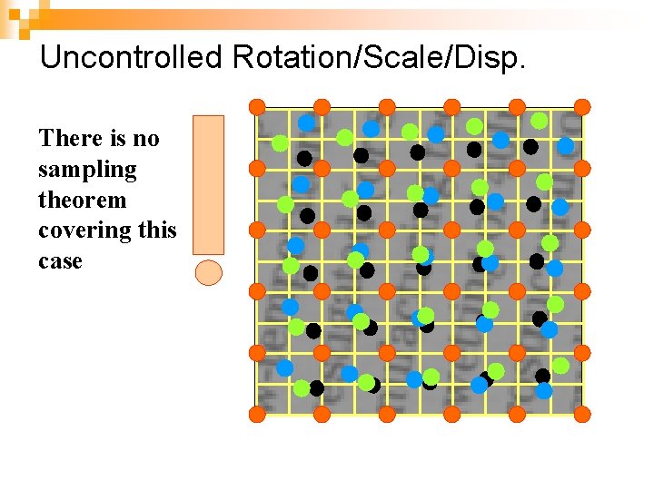 Uncontrolled Rotation/Scale/Disp. There is no sampling theorem covering this case 