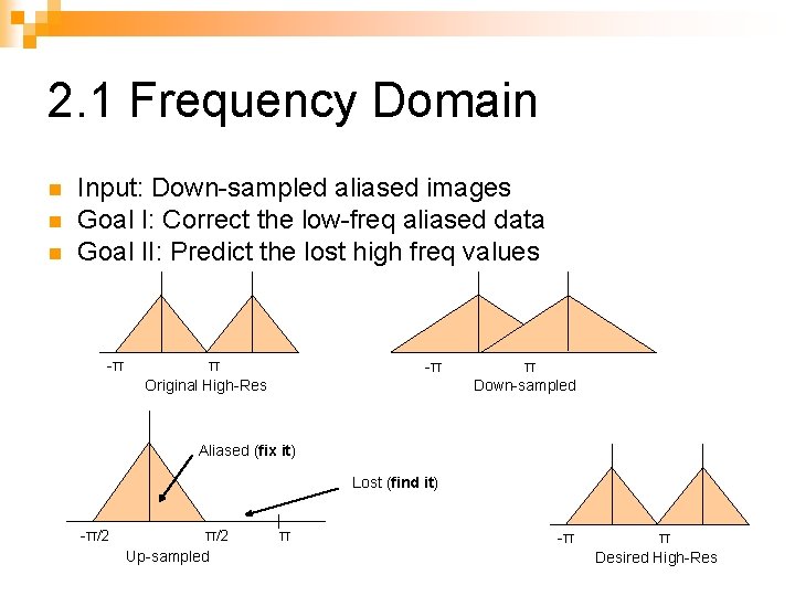 2. 1 Frequency Domain n Input: Down-sampled aliased images Goal I: Correct the low-freq