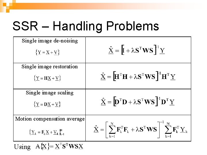 SSR – Handling Problems Single image de-noising Single image restoration Single image scaling Motion