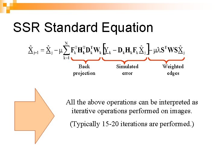 SSR Standard Equation Back projection Simulated error Weighted edges All the above operations can