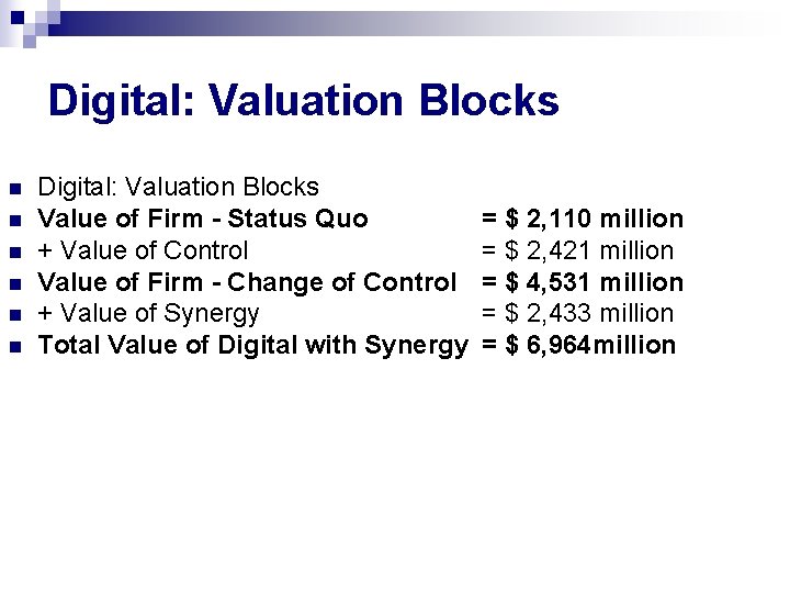 Digital: Valuation Blocks n n n Digital: Valuation Blocks Value of Firm - Status