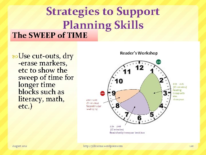 Strategies to Support Planning Skills The SWEEP of TIME Use cut-outs, dry -erase markers,