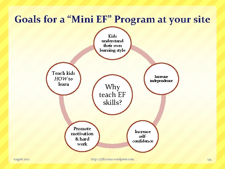 Goals for a “Mini EF” Program at your site Kids understand their own learning