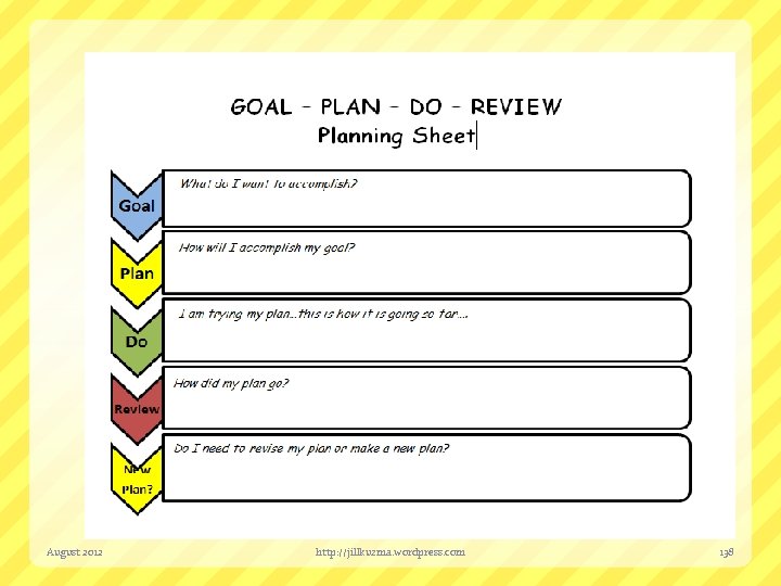 August 2012 http: //jillkuzma. wordpress. com 138 