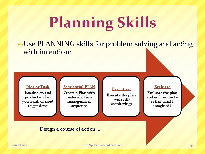 Planning Skills Use PLANNING skills for problem solving and acting with intention: Idea or