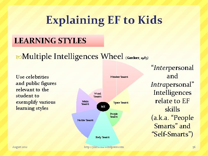 Explaining EF to Kids LEARNING STYLES Multiple Intelligences Wheel (Gardner, 1983) Use celebrities and