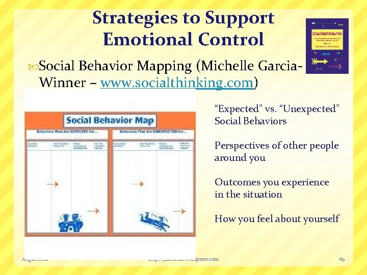 Strategies to Support Emotional Control Social Behavior Mapping (Michelle Garcia. Winner – www. socialthinking.