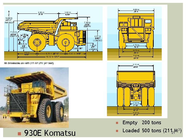 n 930 E Komatsu n Empty 200 tons n Loaded 500 tons (21121 M n 930 E Komatsu n Empty 200 tons n Loaded 500 tons (21121 M
