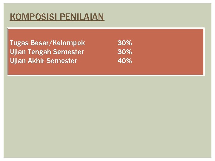 KOMPOSISI PENILAIAN Tugas Besar/Kelompok Ujian Tengah Semester Ujian Akhir Semester 30% 40% KOMPOSISI PENILAIAN Tugas Besar/Kelompok Ujian Tengah Semester Ujian Akhir Semester 30% 40%