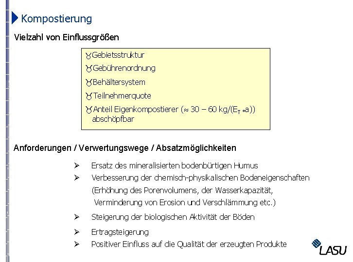  Kompostierung Vielzahl von Einflussgrößen Gebietsstruktur Gebührenordnung Behältersystem Teilnehmerquote Anteil Eigenkompostierer ( 30 –