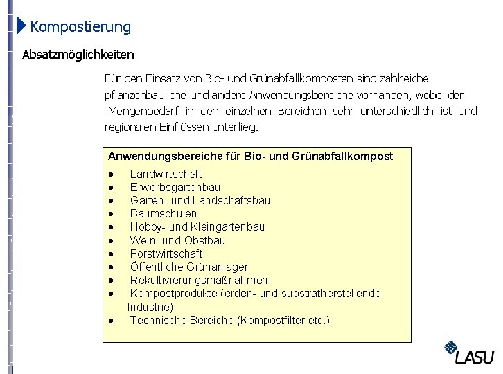  Kompostierung Absatzmöglichkeiten Für den Einsatz von Bio- und Grünabfallkomposten sind zahlreiche pflanzenbauliche und