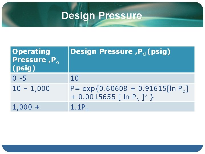 Design Pressure Operating Pressure , Po (psig) 0 -5 Design Pressure , Pd (psig)
