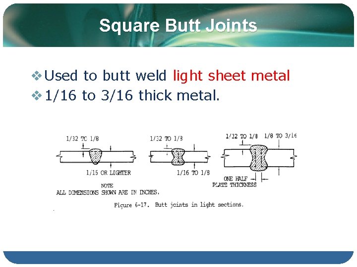 Square Butt Joints v Used to butt weld light sheet metal v 1/16 to