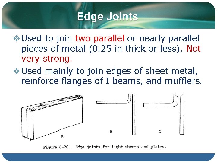 Edge Joints v Used to join two parallel or nearly parallel pieces of metal