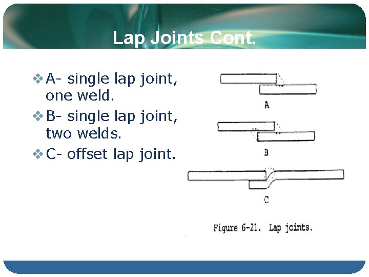 Lap Joints Cont. v A- single lap joint, one weld. v B- single lap