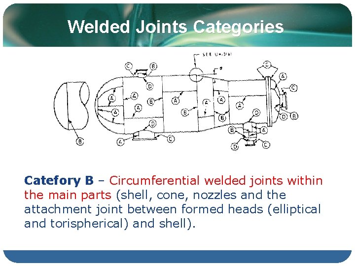 Welded Joints Categories Catefory B – Circumferential welded joints within the main parts (shell,