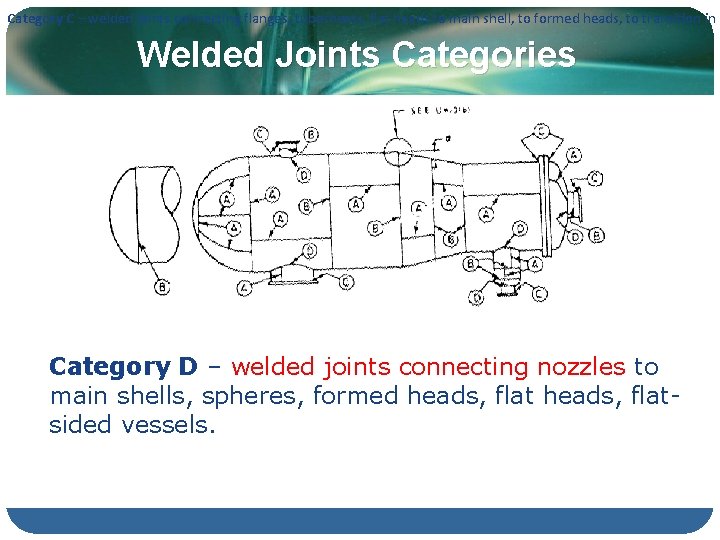 Category C – welded joints connecting flanges, tubesheets, flat heads to main shell, to