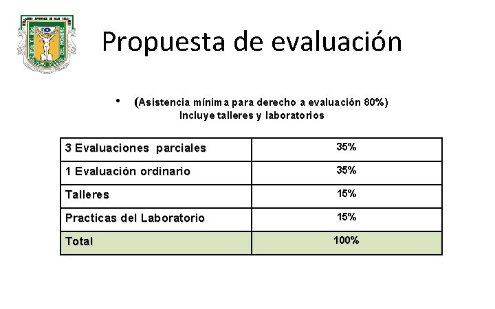 Propuesta de evaluación • (Asistencia mínima para derecho a evaluación 80%) Incluye talleres y