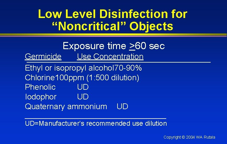 Low Level Disinfection for “Noncritical” Objects Exposure time >60 sec Germicide Use Concentration Ethyl
