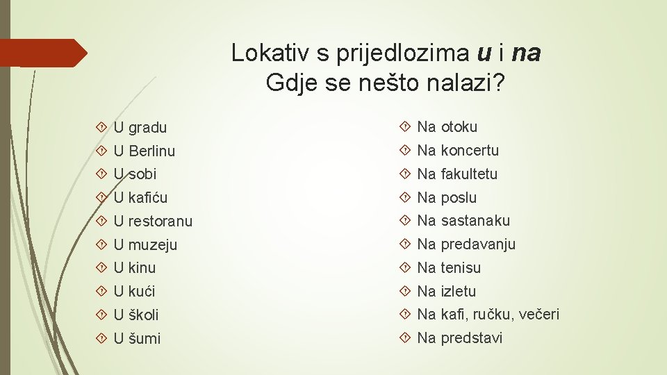 Lokativ s prijedlozima u i na Gdje se nešto nalazi? U gradu Na otoku