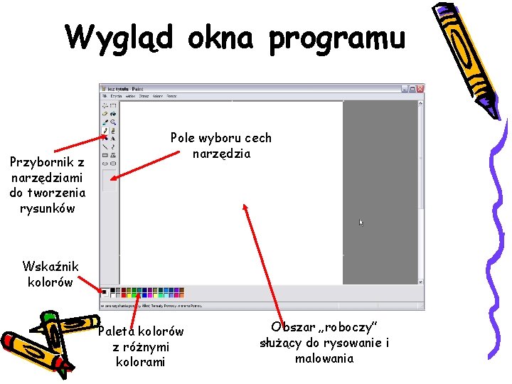 Wygląd okna programu Przybornik z narzędziami do tworzenia rysunków Pole wyboru cech narzędzia Wskaźnik