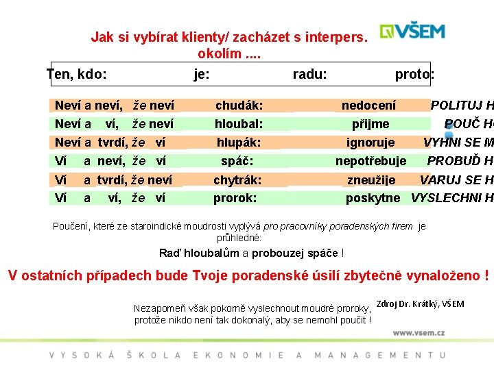 Jak si vybírat klienty/ zacházet s interpers. okolím. . Ten, kdo: je: radu: proto: