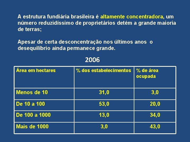 A estrutura fundiária brasileira é altamente concentradora, um número reduzidíssimo de proprietários detém a
