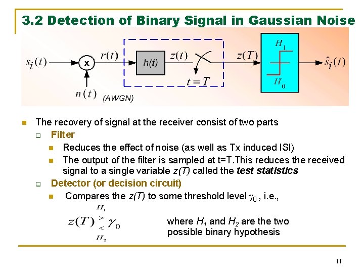 3. 2 Detection of Binary Signal in Gaussian Noise n The recovery of signal