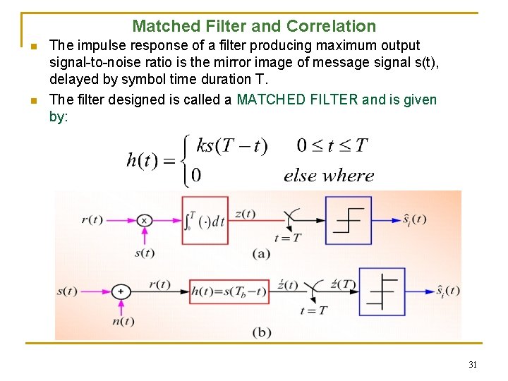 Matched Filter and Correlation n n The impulse response of a filter producing maximum