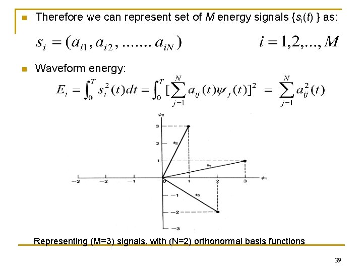 n Therefore we can represent set of M energy signals {si(t) } as: n