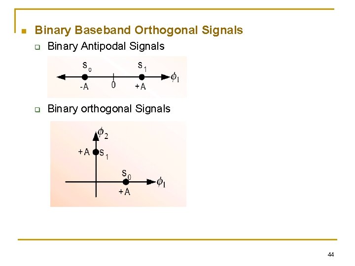 n Binary Baseband Orthogonal Signals q Binary Antipodal Signals q Binary orthogonal Signals 44