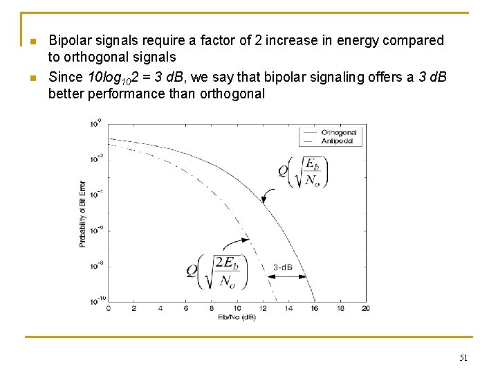 n n Bipolar signals require a factor of 2 increase in energy compared to