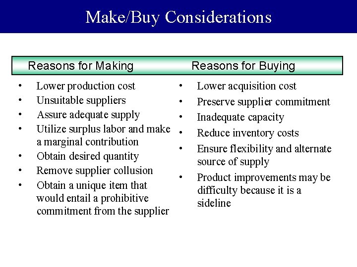 Make/Buy Considerations Reasons for Making • • Lower production cost Unsuitable suppliers Assure adequate