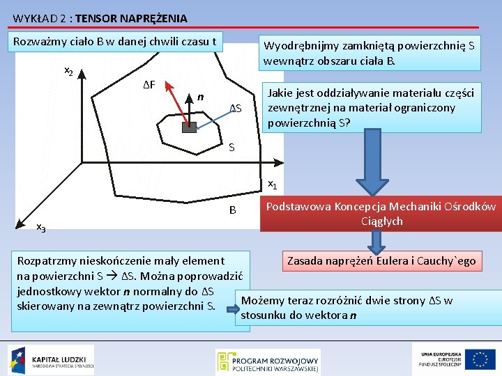 WYKŁAD 2 : TENSOR NAPRĘŻENIA Rozważmy ciało B w danej chwili czasu t x