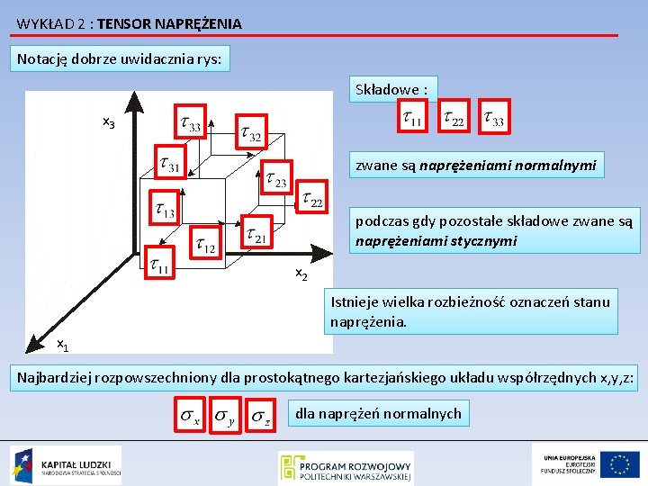 WYKŁAD 2 : TENSOR NAPRĘŻENIA Notację dobrze uwidacznia rys: Składowe : x 3 zwane