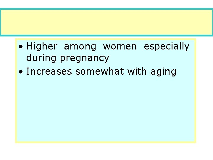  • Higher among women especially during pregnancy • Increases somewhat with aging 