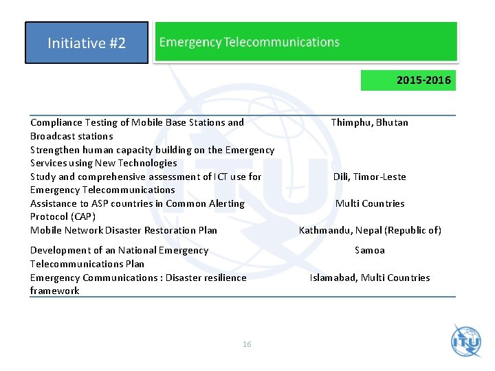 2015 -2016 Compliance Testing of Mobile Base Stations and Broadcast stations Strengthen human capacity