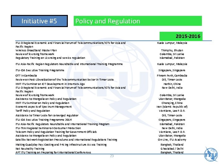 Initiative #5 Policy and Regulation 2015 -2016 ITU-D Regional Economic and Financial Forum of