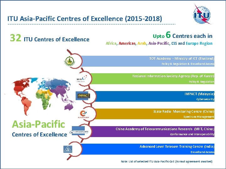 ITU Asia-Pacific Centres of Excellence (2015 -2018) 32 ITU Centres of Excellence Upto 6