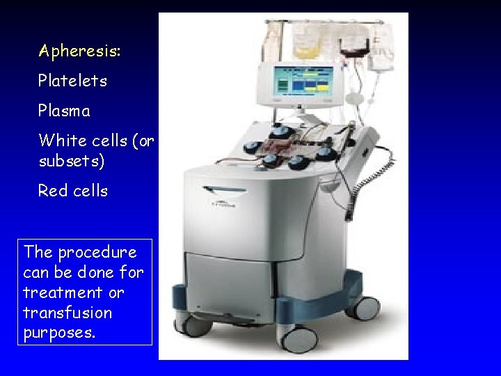 Apheresis: Platelets Plasma White cells (or subsets) Red cells The procedure can be done