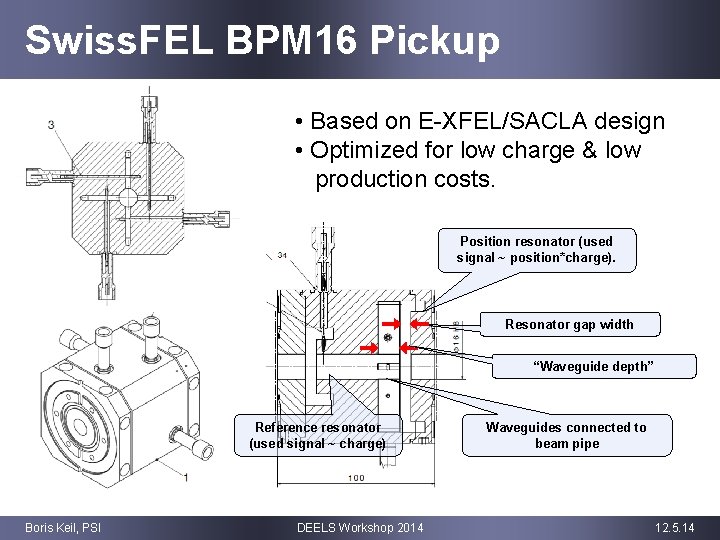 Swiss. FEL BPM 16 Pickup • Based on E-XFEL/SACLA design • Optimized for low