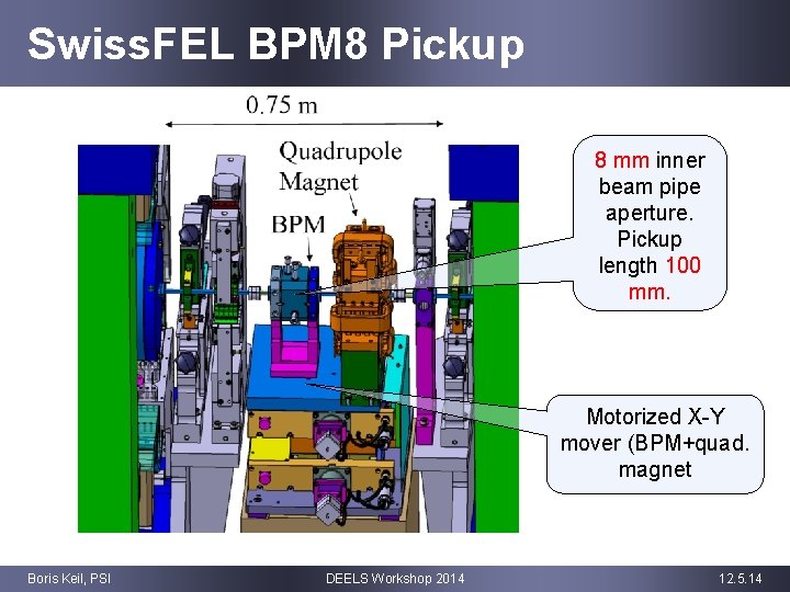 Swiss. FEL BPM 8 Pickup 8 mm inner beam pipe aperture. Pickup length 100