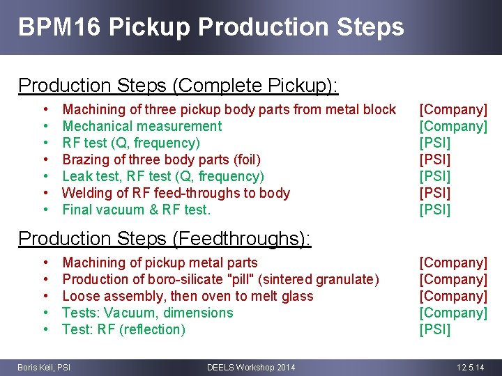 BPM 16 Pickup Production Steps (Complete Pickup): • • Machining of three pickup body