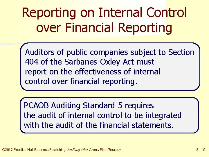 Reporting on Internal Control over Financial Reporting Auditors of public companies subject to Section