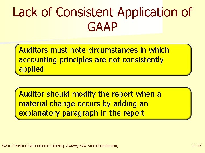 Lack of Consistent Application of GAAP Auditors must note circumstances in which accounting principles