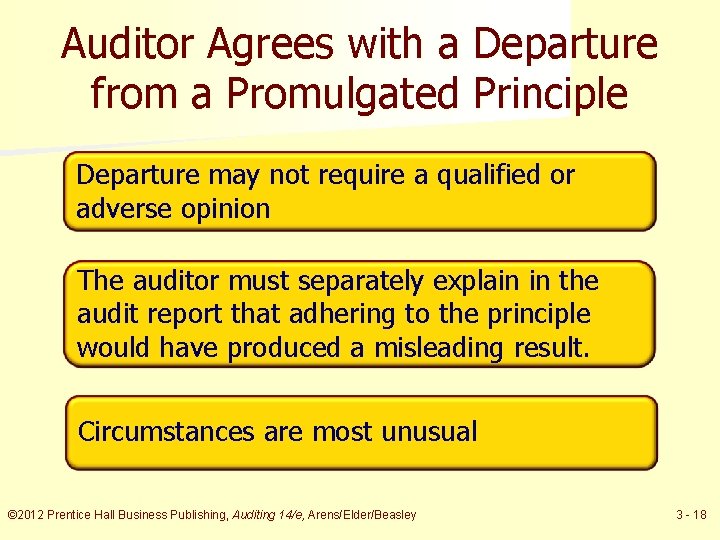 Auditor Agrees with a Departure from a Promulgated Principle Departure may not require a